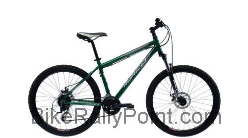Norco Bushpilot specs and reviews 